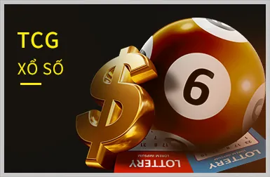 Trò chơi Slot 68WIN1